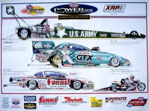 NHRA Champions 2004 Poster - Hector Cademartori