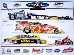 NHRA Champions 2007 Poster - Hector Cademartori